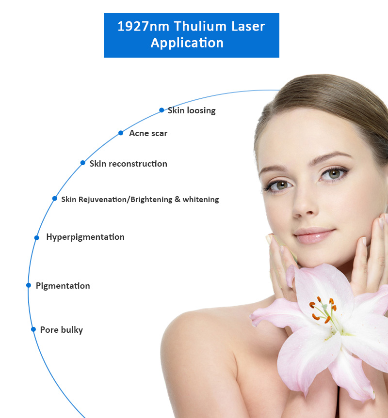 1927nm Thulium Laser, Facial & Skin Resurfacing Machine, Scars & Acne Scars Removal Machine, 1927KK