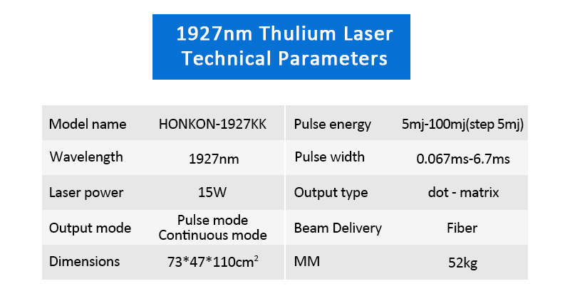 1927nm Thulium Laser, Facial & Skin Resurfacing Machine, Scars & Acne Scars Removal Machine, 1927KK