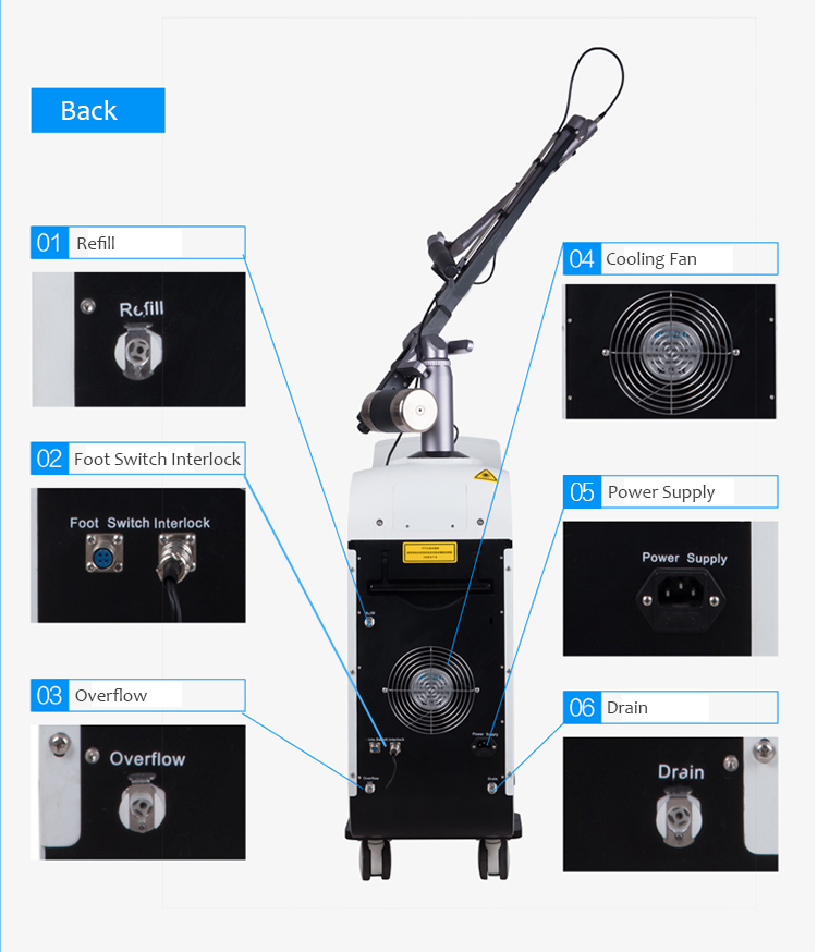 1064nm Q-Switched ND:YAG Laser, Laser Tattoo Removal Machine, Pigment Lesions Removal Machine, 1064QKK