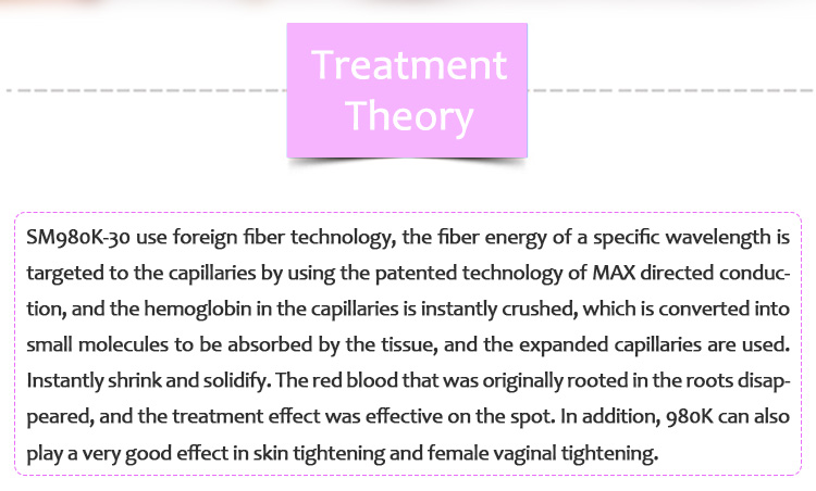 SM980K-30 Vaginal Rejuvenation Vaginal Tightening Machine