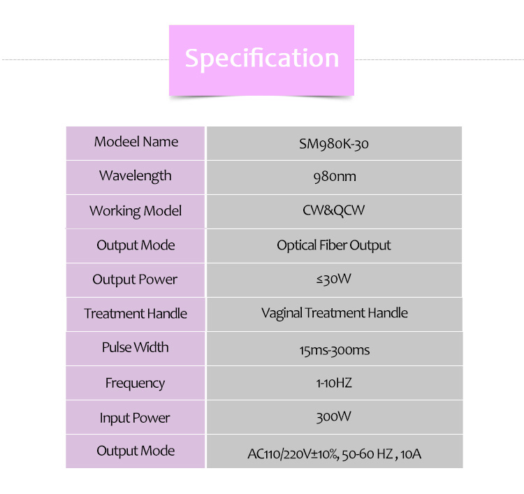 Máquina de apriete vaginal de rejuvenecimiento vaginal SM980K-30