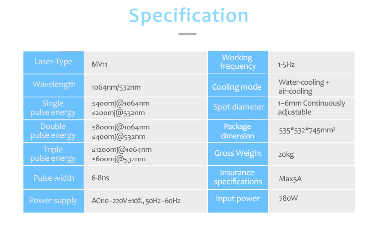 1064nm Q-Switched ND:YAG Lazer, Lazer Tatu Silme Maşın, Piqment Lezyonları Silmə Maşın, MV11