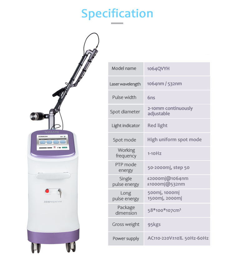 1064QVYH Q-Switched Nd:YAG Máquina de eliminación de lesiones pigmentarias y tatuajes con láser