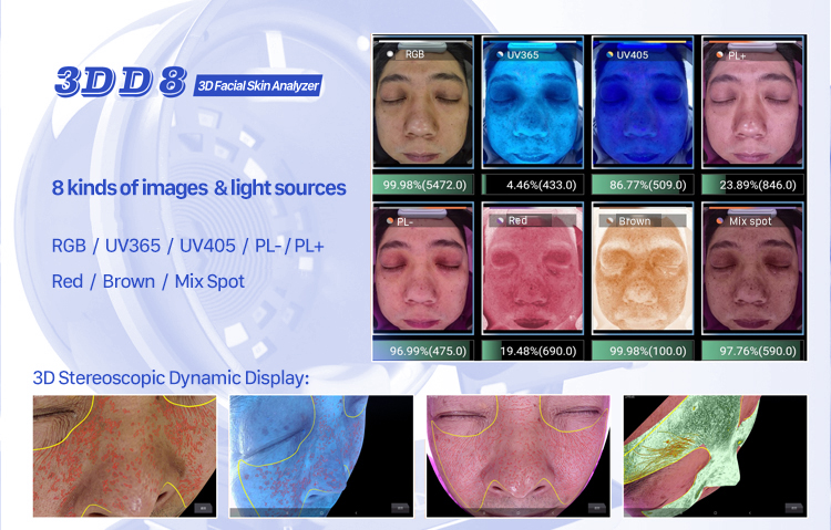3D-анализатор кожи лица с 8 видами изображений и источниками света