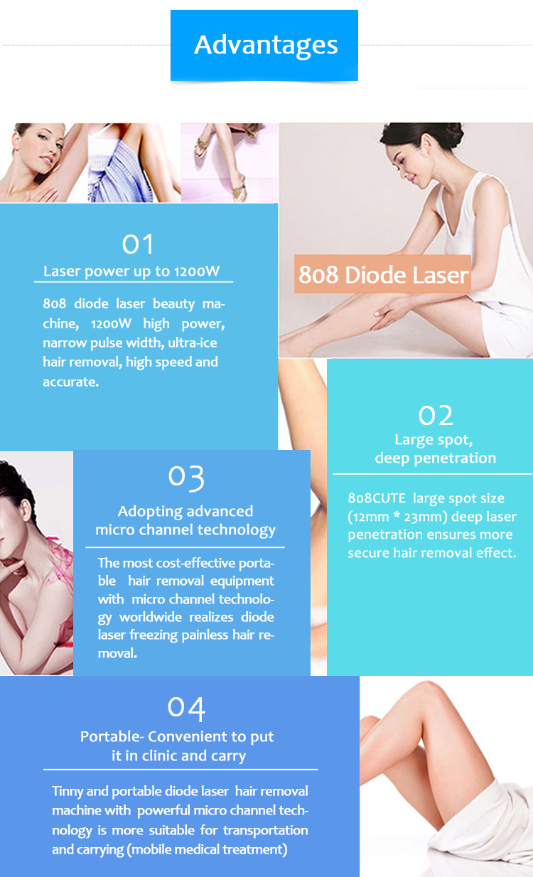 808CUTE 808nm Diode Laser Permanent Hair Removal Machine