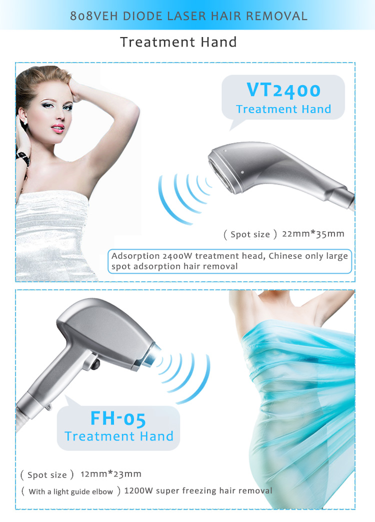 808VEH 808nm Diode Laser Permanent Hair Removal Machine