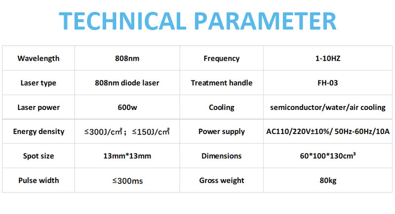 808VEL 808nm Diod Lazer Daimi Epilyasiya Dəri Cavanlaşdırıcı Maşın