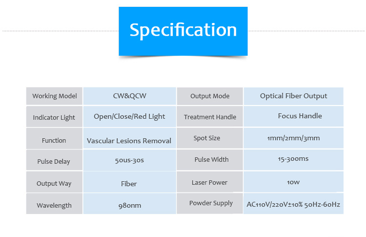 Láser de diodo de 980 nm, Máquina de eliminación de arañas vasculares, Máquina de eliminación vascular, 980 KL