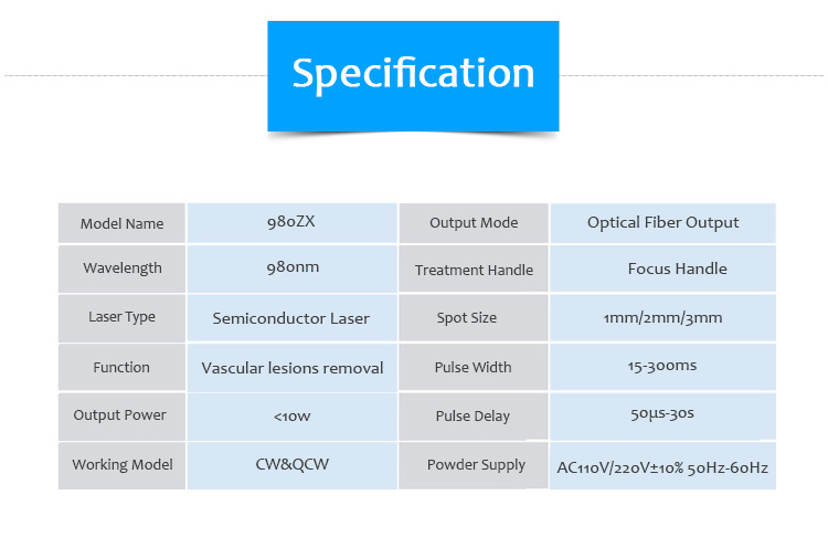 980ZX 980nm Diode Laser Blood Vessal Removal Spider Vein Removal Vascular Lesion