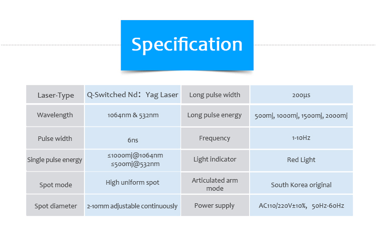 1064nm Q-Switched ND:YAG lāzers, lāzera tetovējumu noņemšanas mašīna, Bigpic-pro