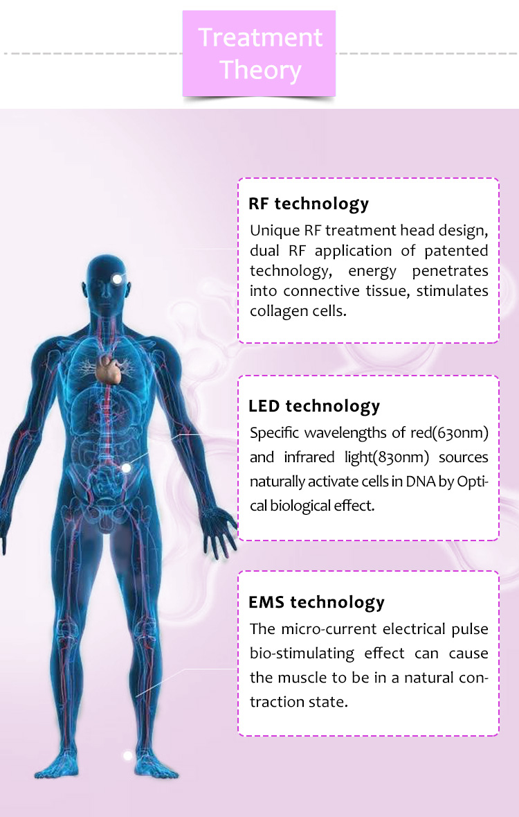 E-Pro Advanced Healthy EMS RF LED Máquina de adelgazamiento corporal para lifting facial