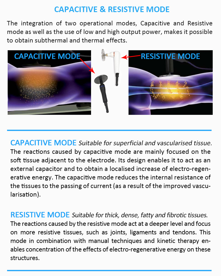 INA-D04 Thermal Osmotic Regeneration System