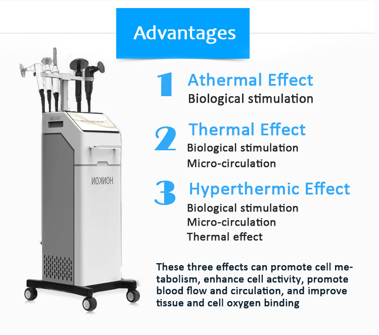 INA-D04 Termal Osmotik Regenerasiya Sistemi