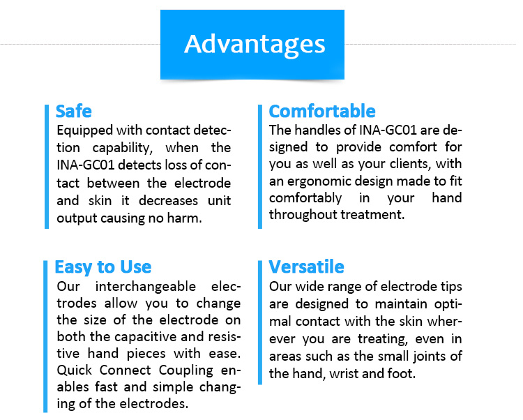 INA-GC01 RF Thermal & Healthy Series Multifunctional Device