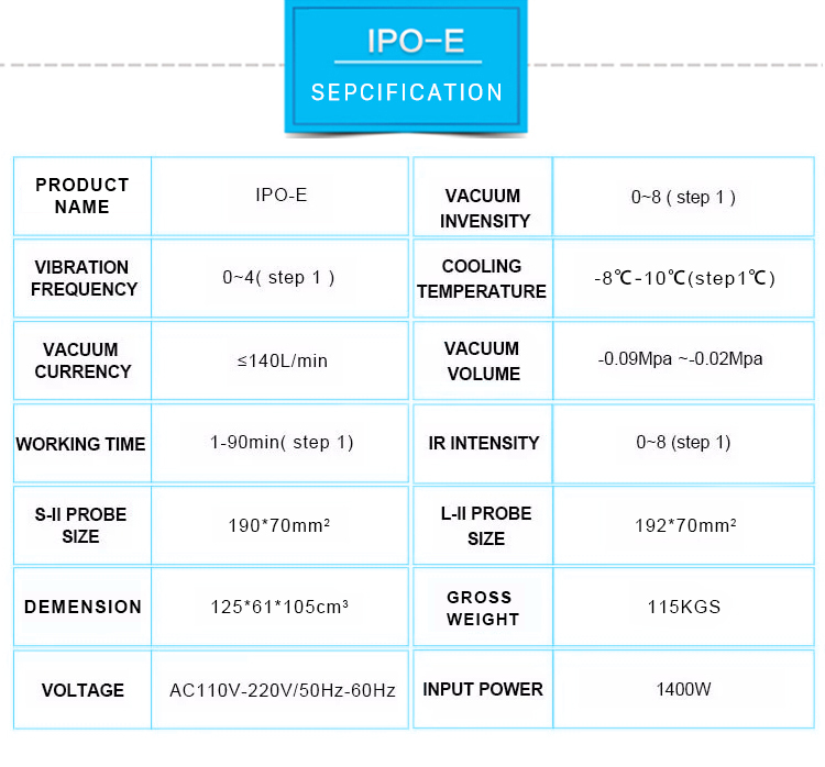 Máquina de criolipólisis IPO-E que adelgaza, dispositivo de criolipólisis, máquina de criolipólisis