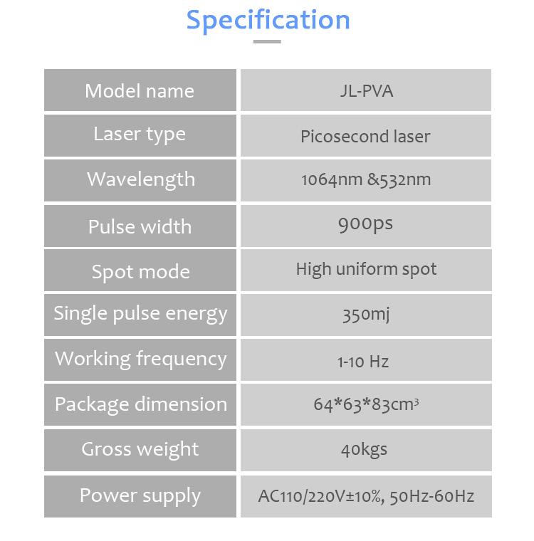 JL-PVA Picolaser/Picosecond Laser Pigment Lesions & Tattoo Removal/Age Spot Chloasma Freckles Removal/Skin Rejuvenation Machine