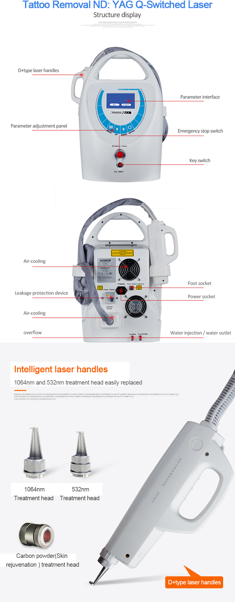 1064nm Q-Switched ND:YAG Laser, Laser Tattoo Removal Machine, Pigment Lesions Removal Machine, MV11