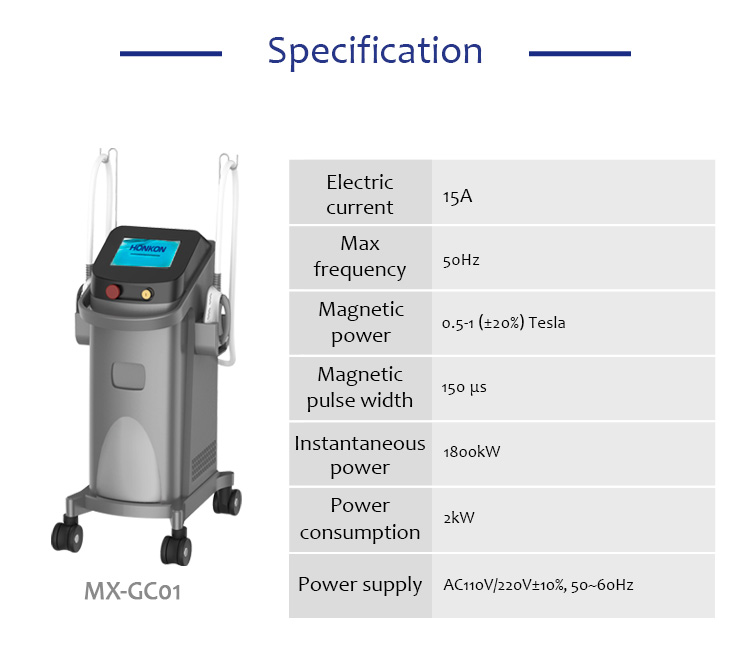 MX-GC01 Неинвазивный косметический аппарат для коррекции фигуры