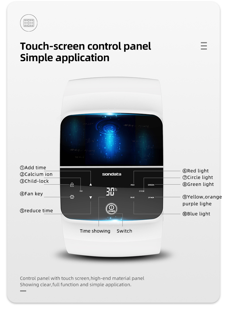 PDT LED device 8