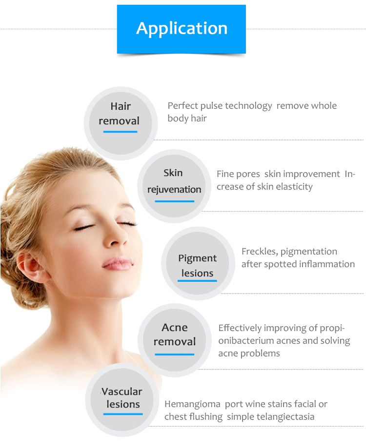 S7C IPL/OPT/SHR Аппарат для постоянного удаления волос, омоложения кожи, пигментации и сосудистых поражений