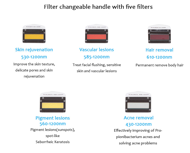 S7C IPL/OPT/SHR nuolatinis plaukų šalinimas, odos atjauninimo pigmentacijos ir kraujagyslių pažeidimų aparatas