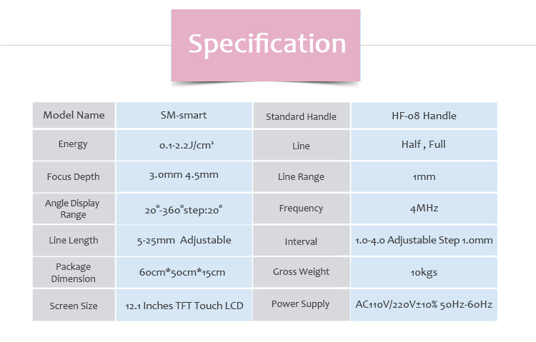 SM-Smart Portable HIFU Vaginal Tightening Non-Invasive Vaginal Treatment Beauty Machine