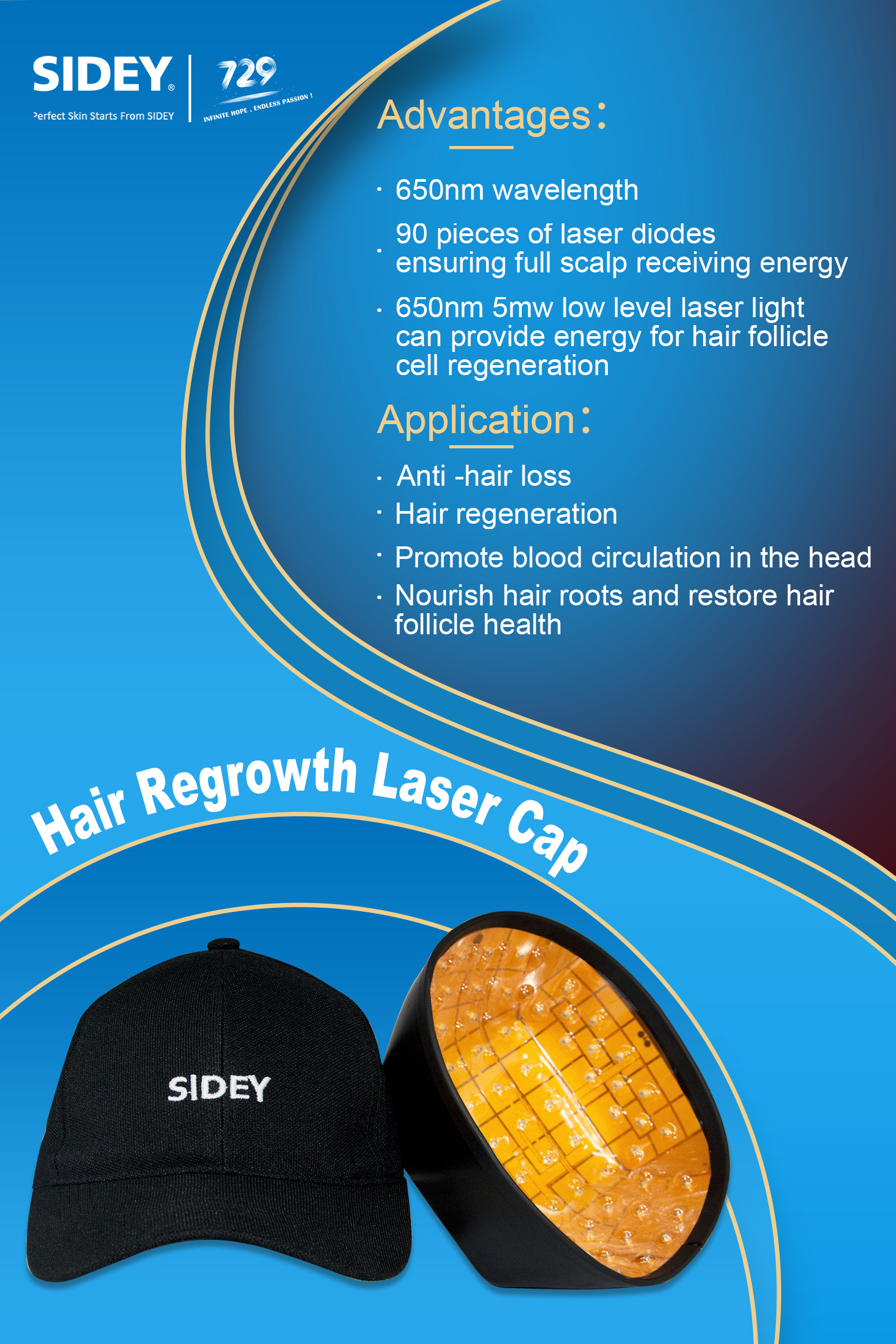 Sidey Hair Rerowth Laser Cap