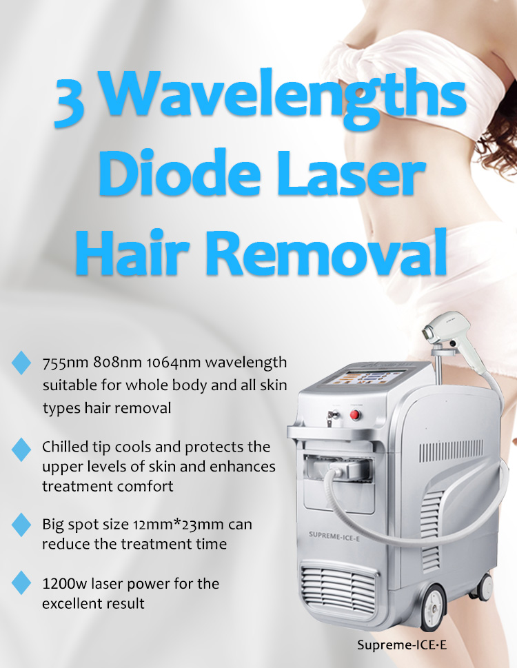 1064nm Q-Switched ND:YAG Laser, 808nm Diode Laser, Diode Laser Hair Removal Machine, Supreme ICE-E