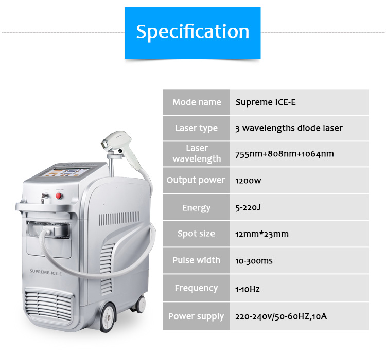 1064nm Q-Switched ND:YAG Laser, 808nm Diode Laser, Diode Laser Hair Removal Machine, Supreme ICE-E