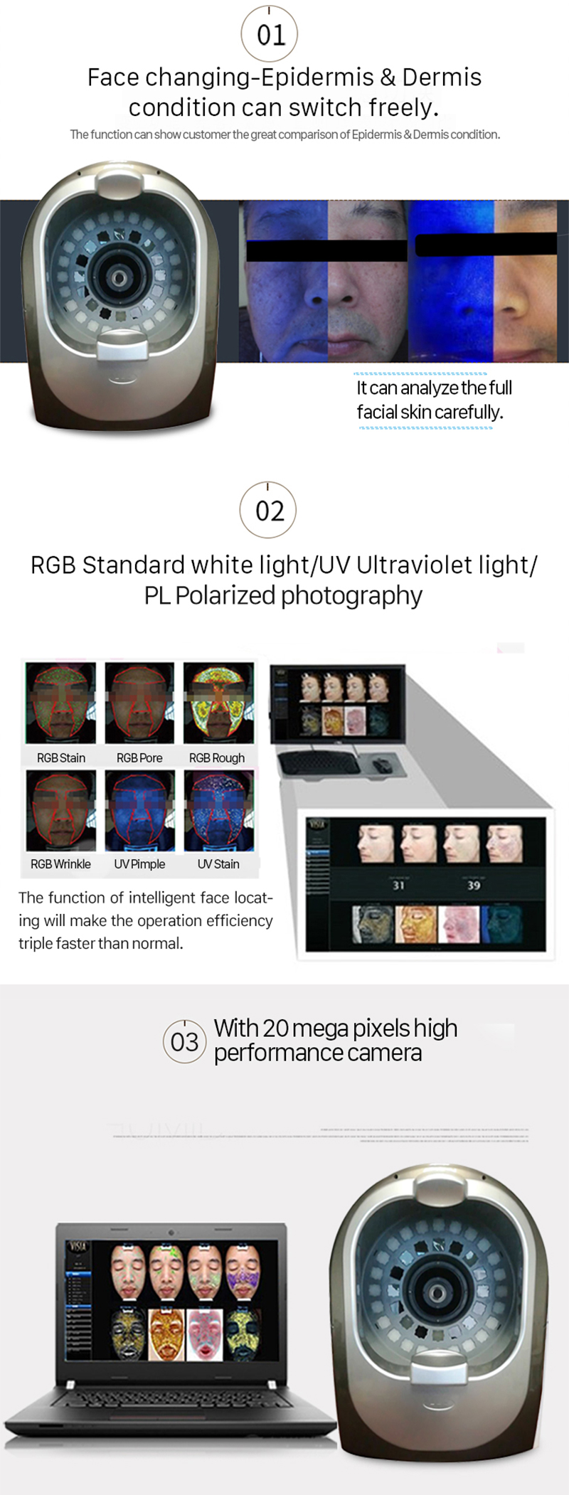 El analizador de cuidado de la piel con espejo mágico facial de seis espectros TC20s analiza las condiciones de la piel del rostro
