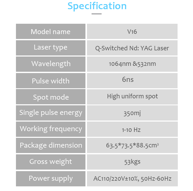 1064 nm Q-Switched ND:YAG lazeris, tatuiruočių šalinimo lazeriu mašina, pigmento pažeidimų šalinimo mašina, V16
