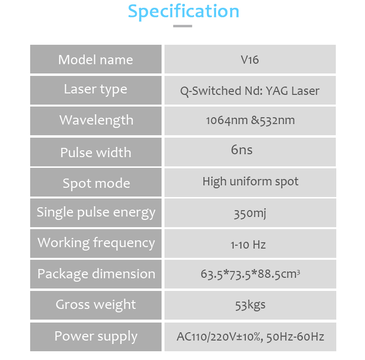 Láser ND:YAG con conmutación Q de 1064 nm, máquina de eliminación de tatuajes con láser, máquina de eliminación de lesiones pigmentarias, V16