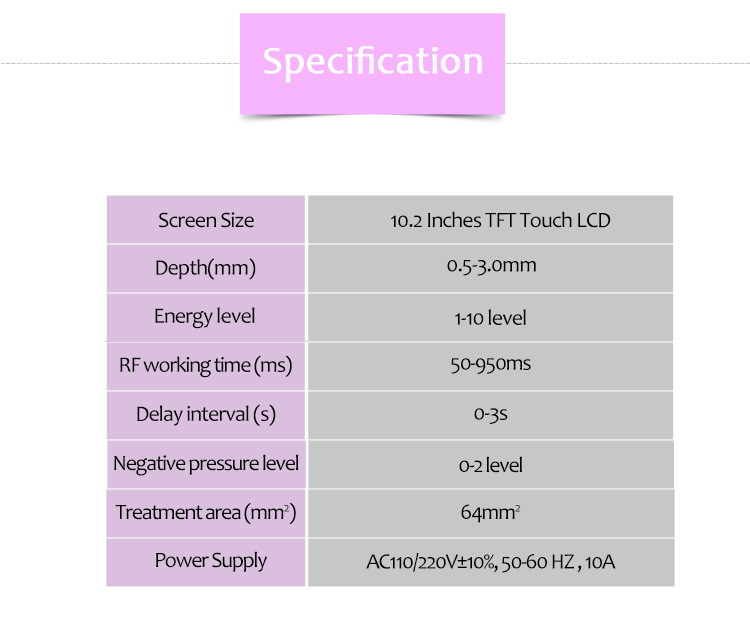 RF Skin Lifting & Tightening, Scars & Acne Scars Removal Machine, WZ02