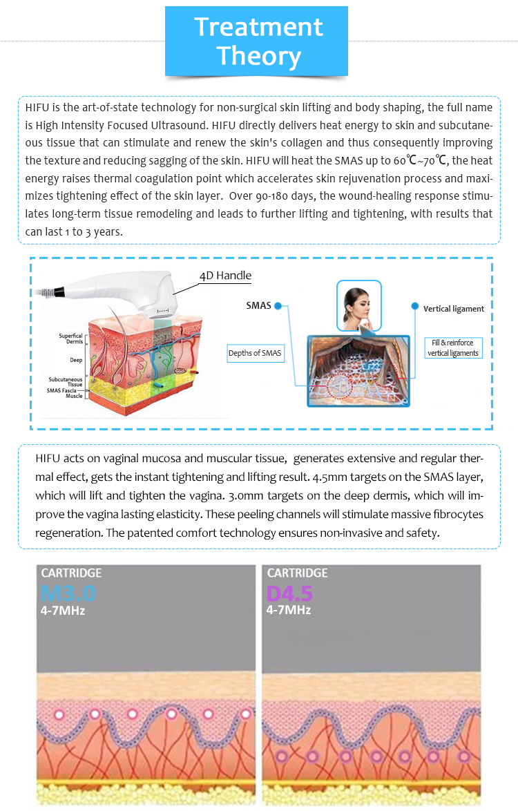 Body Slimming Machine, Face Lifting Machine, HIFU Face Lift & Vaginal Tightening, HIFU Machine, Skin Tightening Machine, Vaginal Tightening Machine, 4D Hifu