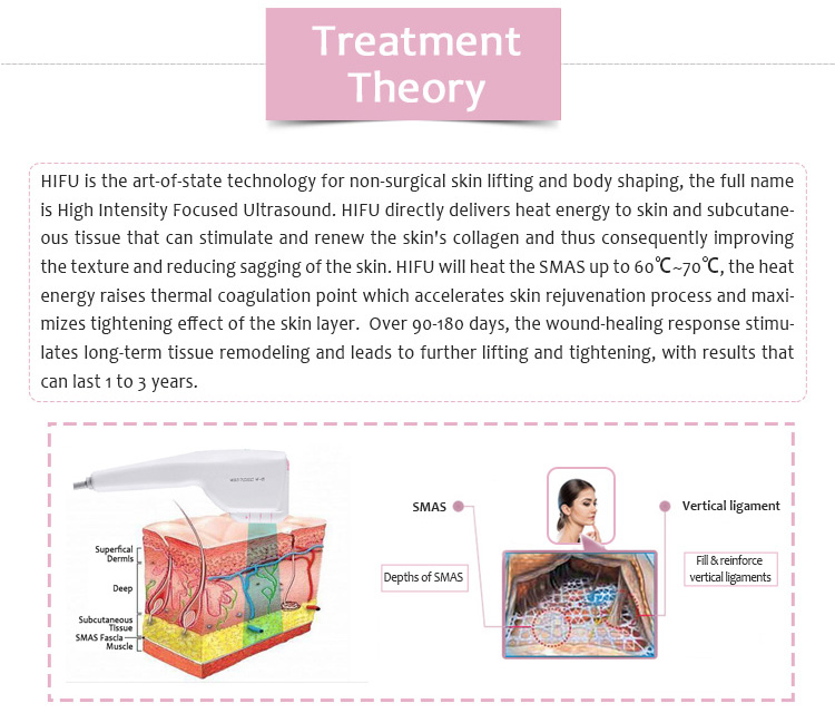 HIFU VA02 Skin Tightening Anti Aging Anti-Wrinkle HIFU Machine