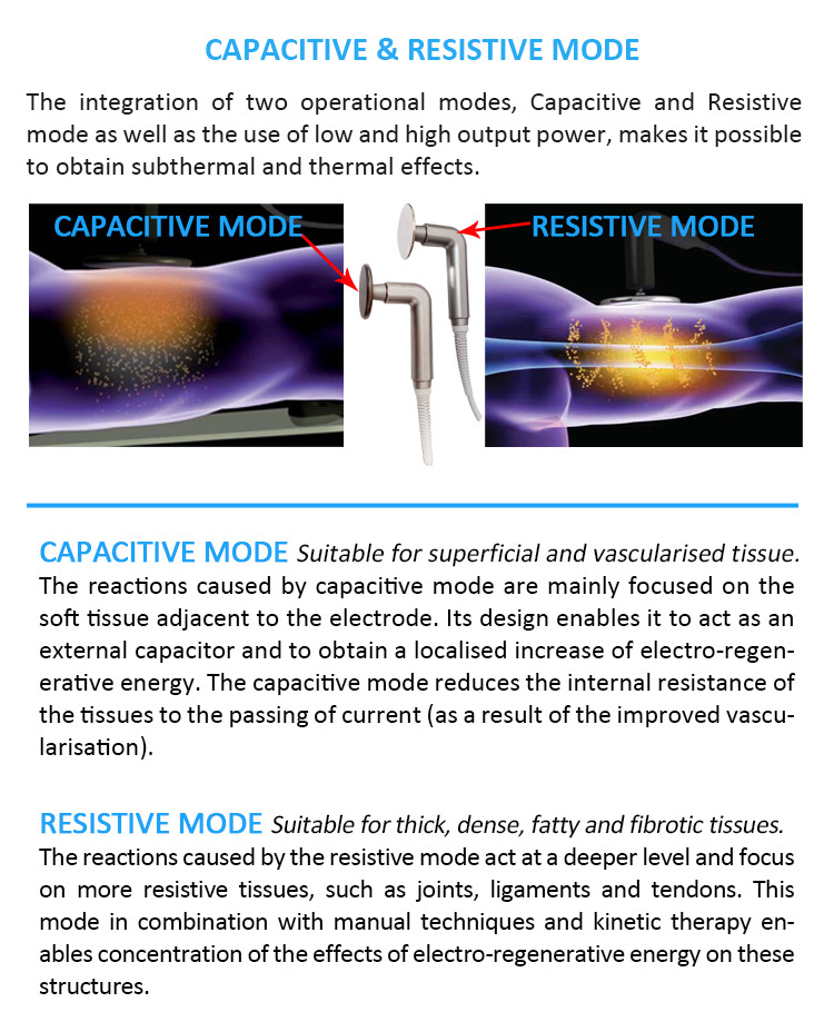 INA-GC01 RF Thermal & Healthy Series Increases Metabolism Multifunctional Device