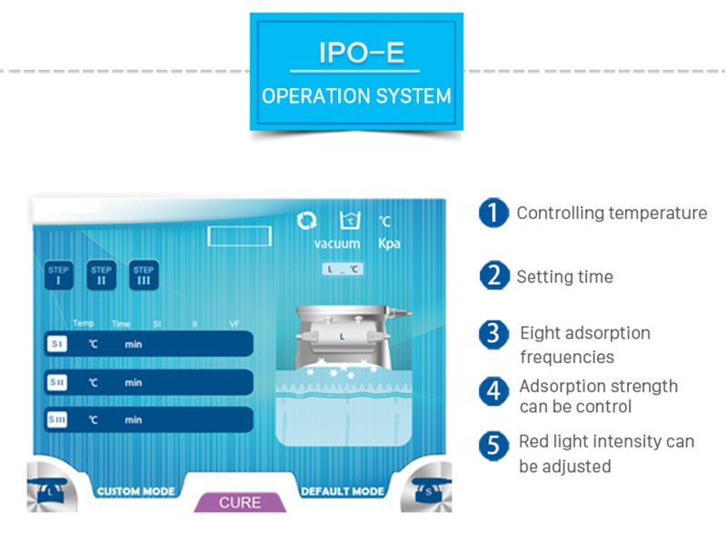 IPO-E Cryolipolysis арықтататын құрылғы Криолиполиз құрылғысы Криолиполизге арналған құрылғы