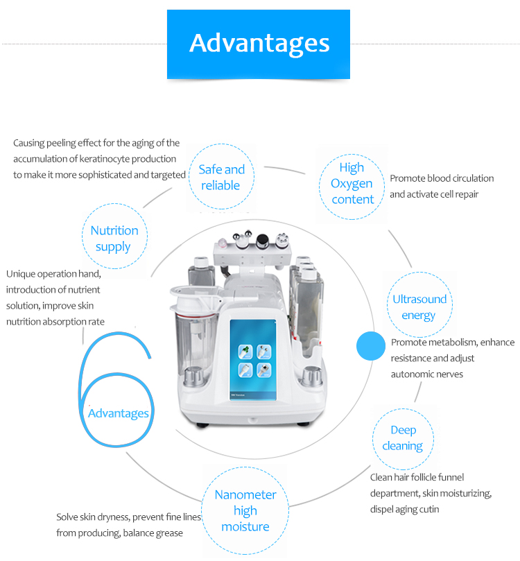 M521plus Facial Hydra Water Dermabrasion Micro Bubbles Machine for Deep Cleaning and Skin Rejuvenation