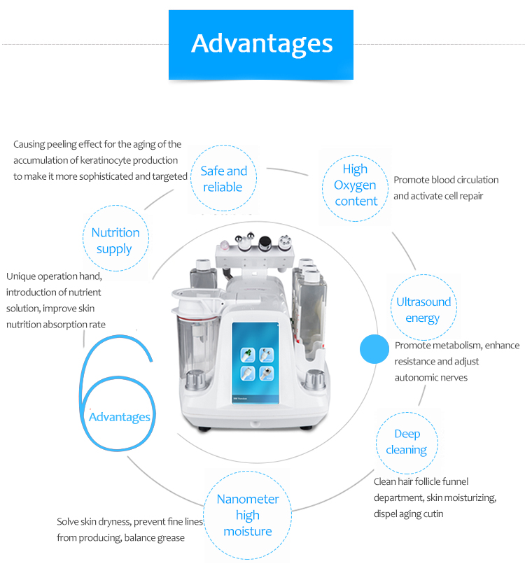 M521plus Facial Hydra Water Dermabrasion Micro Bubbles Machine խորը մաքրման և մաշկի երիտասարդացման համար