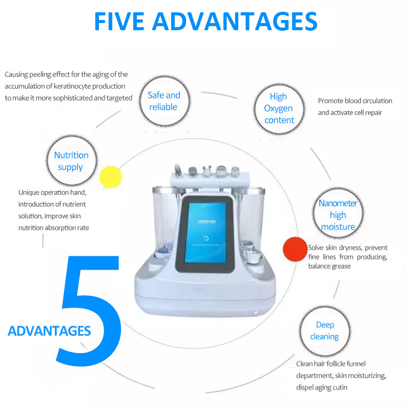 5-ը 1-ում բազմաֆունկցիոնալ մաշկի պիլինգ միկրո պղպջակների մեքենա՝ մաշկի սպիտակեցման և խորը մաքրման համար Hydra դեմքի մաշկի խնամք
