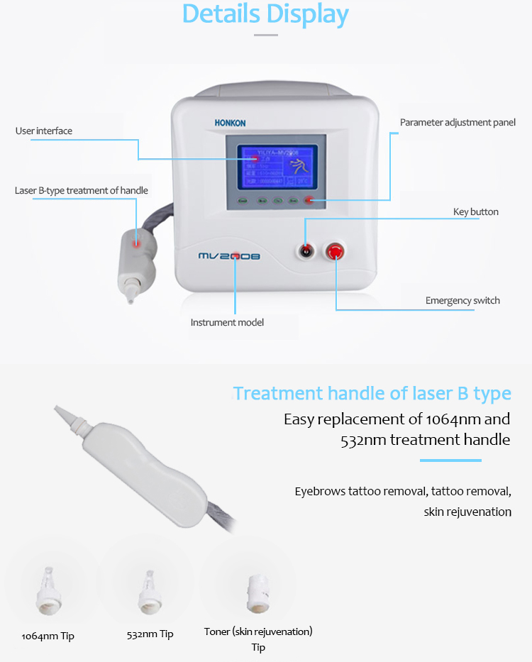 MV2008 Portable Q-Switched Nd:YAG Laser Pigment Lesions & Tattoo Removal Beauty Salon Machine