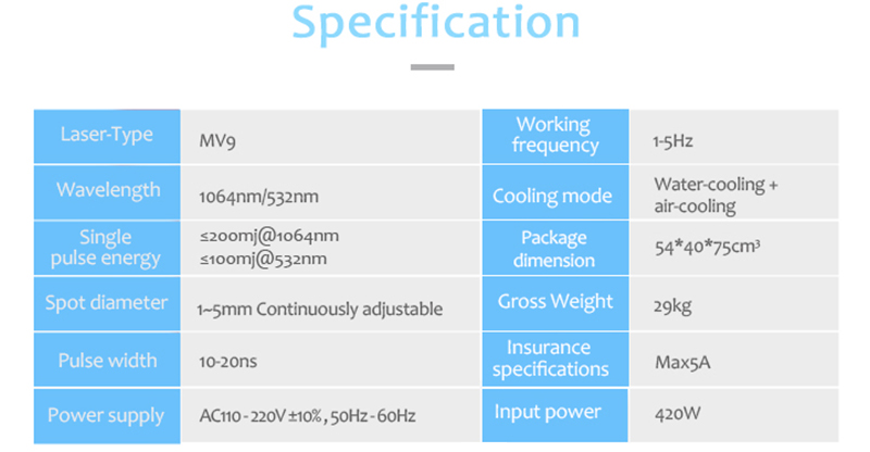 1064 nm Q-Switched ND:YAG lāzers, lāzera tetovējumu noņemšanas iekārta, pigmentu bojājumu noņemšanas iekārta, MV9