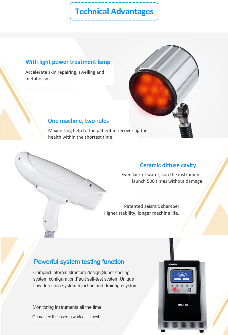 1064nm Q-Switched ND:YAG Laser, Laser Tattoo Removal Machine, Pigment Lesions Removal Machine, MV9