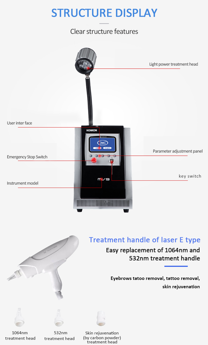 Лазер ND:YAG с модуляцией добротности, 1064 нм, Лазерный аппарат для удаления татуировок, Аппарат для удаления пигментных пятен, MV9