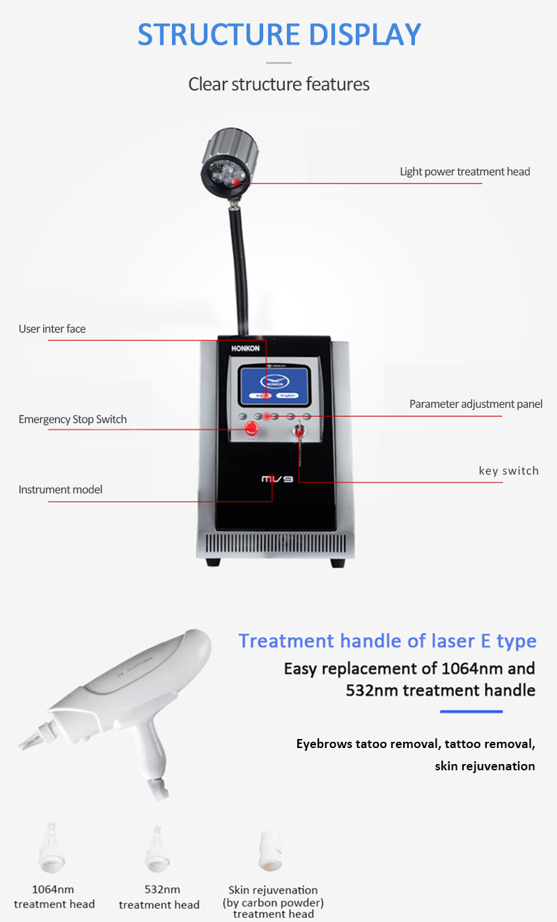 1064nm Q-Switched ND:YAG Lazer, Lazer Tatu Silme Maşın, Piqment Lezyonları Silmə Maşın, MV9