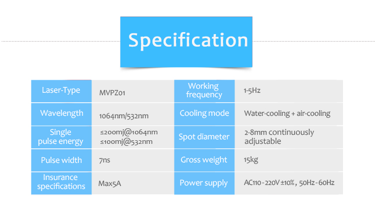 1064nm Q-Switched ND:YAG lāzers, lāzera tetovējumu noņemšanas iekārta, pigmentu bojājumu noņemšanas iekārta, MVPZ01