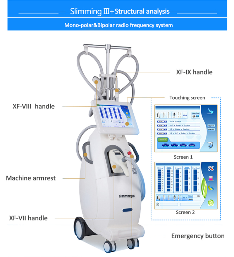 Weight Loss Body Slimming & Shaping Fat Reduction Skin Tightening Machine