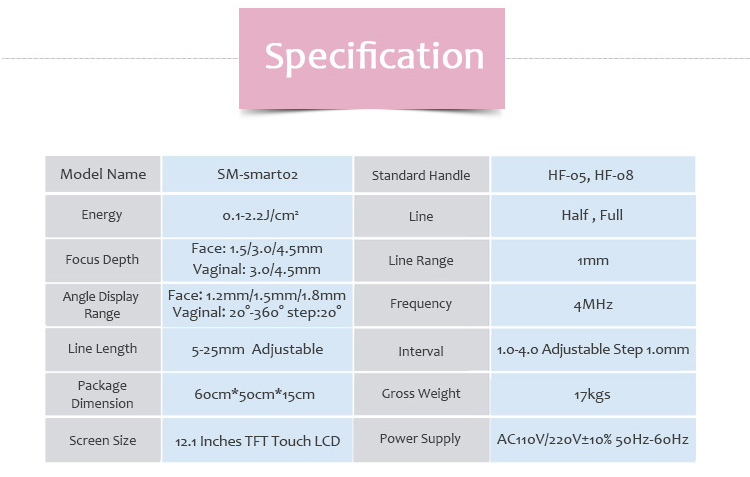 SM Smart02 HIFU Estiramiento de la piel Eliminación de arrugas Estiramiento facial Estiramiento vaginal Equipo de salón de belleza