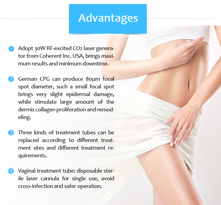 SM10600CCb 10600nm CO2 Fractional Laser Vaginal Tightening Stretch Mark/Scar Removal Skin Regeneration Machine