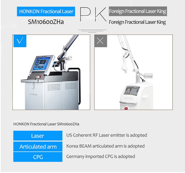 SM10600ZHa CO2 Fraksiyalı Lazer Dartma İşarəsi/Çapıq Təmizləmə və Dərini Bərpaedici Maşın